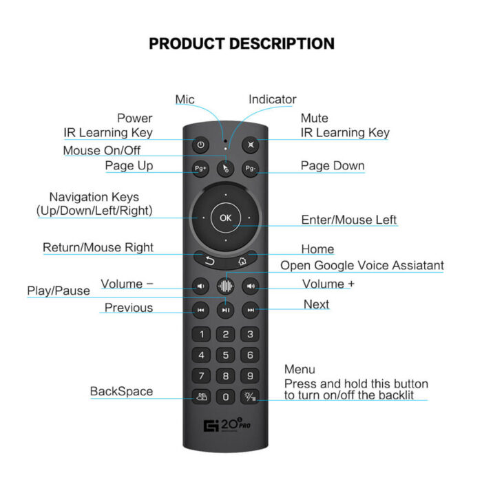 air mouse for android tv box