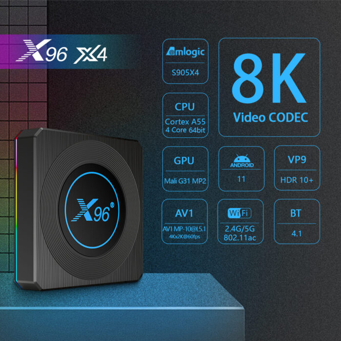 x96 x4 8k tv box