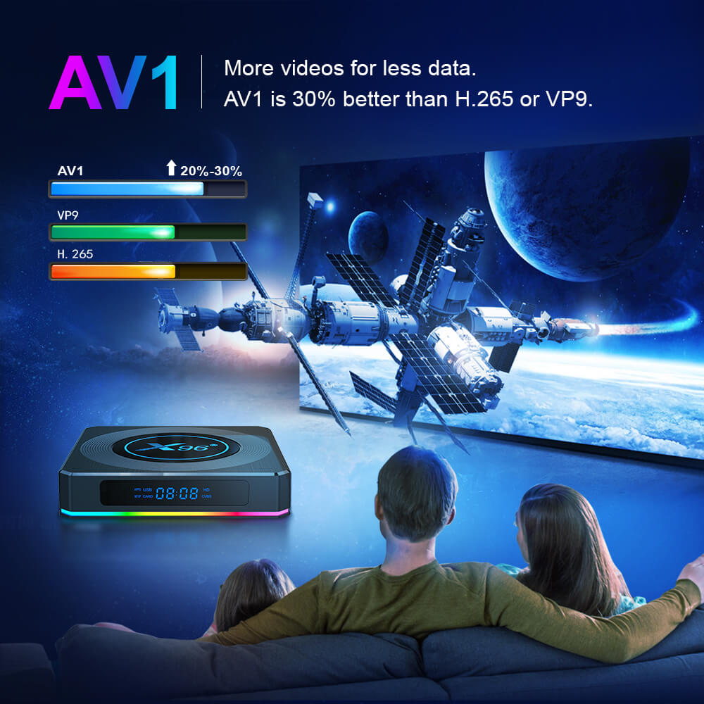 av1 decoder android box