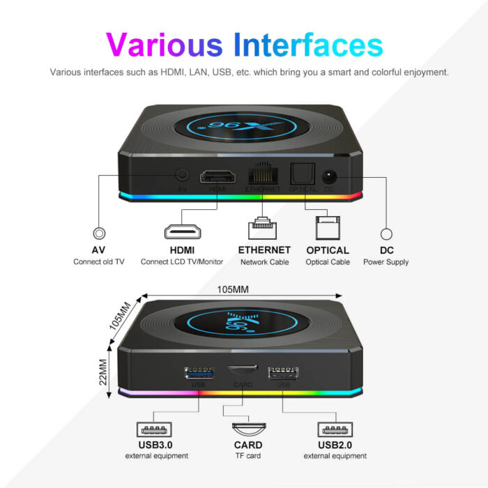 x96 x4 android tv box