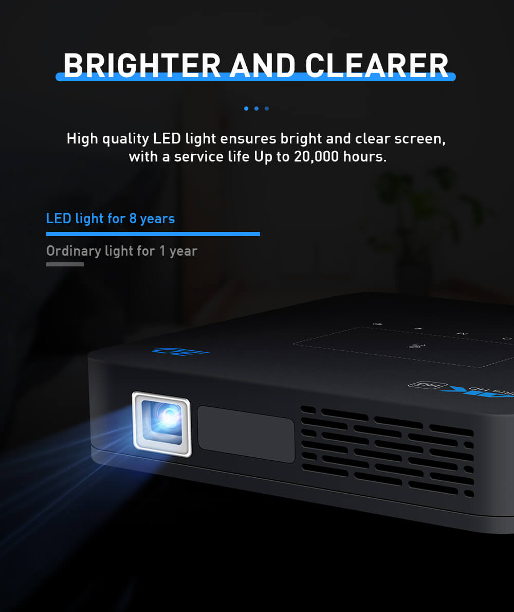 p15 led projector