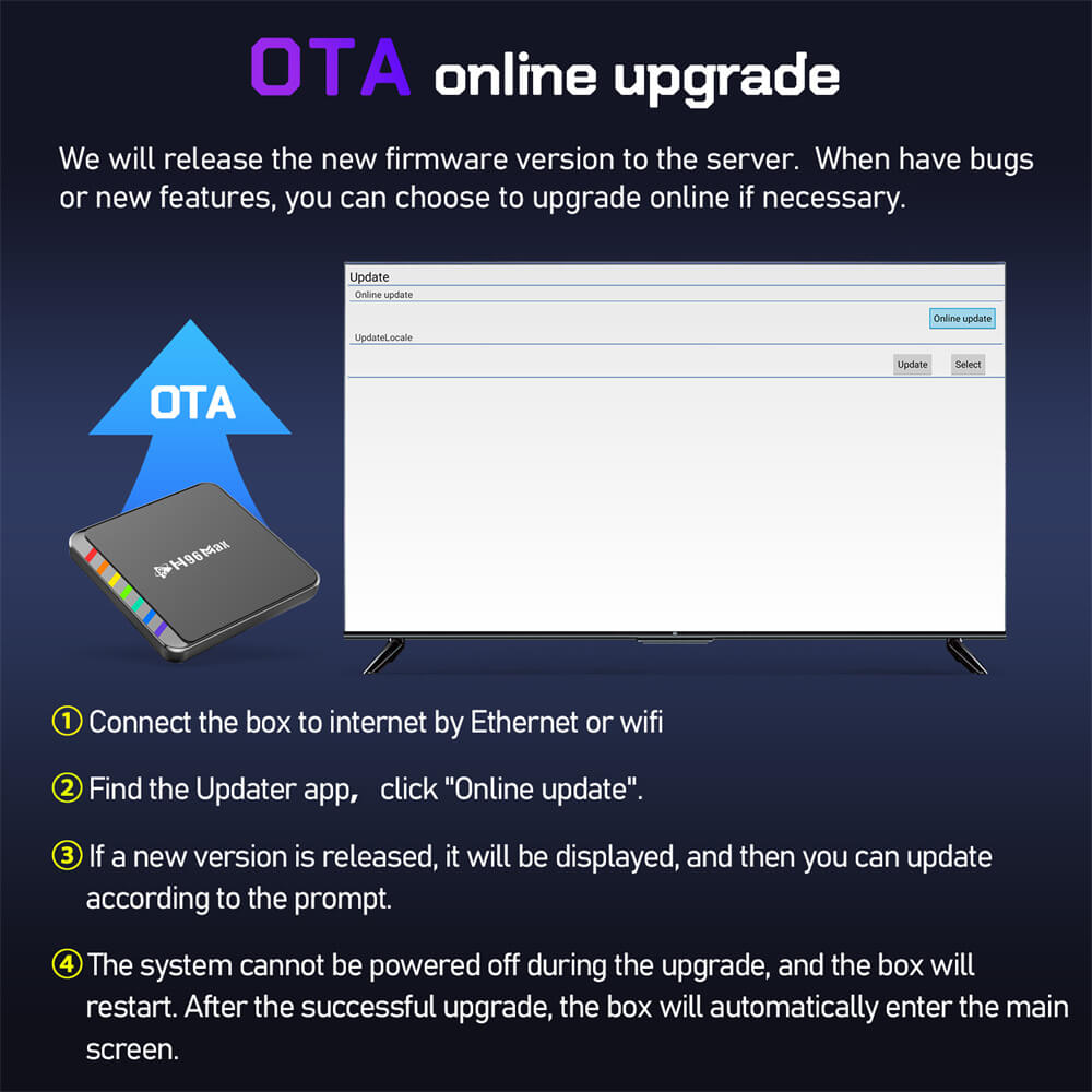 ota update 4k android tv box