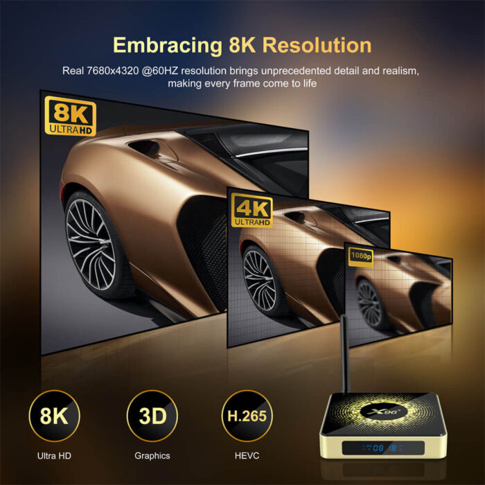 x96 x10 tv box 8k